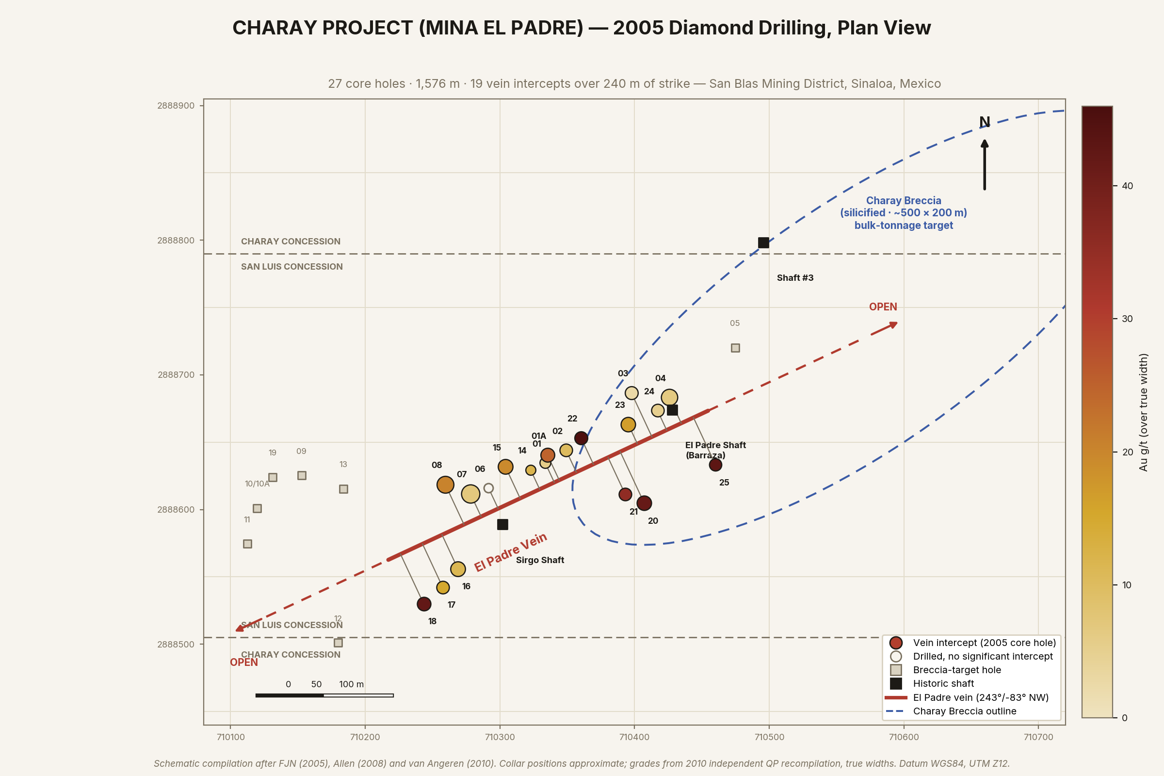 Drill hole location map of the El Padre gold-silver vein, Charay Project, San Blas Mining District, Sinaloa, Mexico